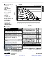 Preview for 5 page of Sandpiper Signature HDB2 Service & Operating Manual