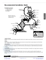 Preview for 9 page of Sandpiper Signature HDB2 Service & Operating Manual