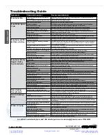 Preview for 10 page of Sandpiper Signature HDB2 Service & Operating Manual