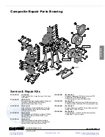 Preview for 11 page of Sandpiper Signature HDB2 Service & Operating Manual