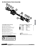 Предварительный просмотр 19 страницы Sandpiper Signature HDB3 Service & Operating Manual