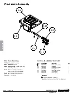 Предварительный просмотр 20 страницы Sandpiper Signature HDB3 Service & Operating Manual