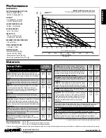 Preview for 5 page of Sandpiper Signature Series Service & Operating Manual