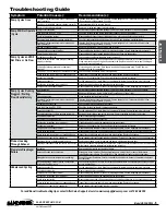 Preview for 9 page of Sandpiper Signature Series Service & Operating Manual