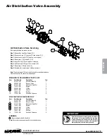 Preview for 13 page of Sandpiper Signature Series Service & Operating Manual