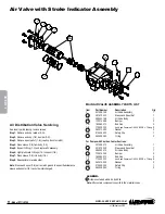 Предварительный просмотр 14 страницы Sandpiper ST1 1/2 Service & Operating Manual