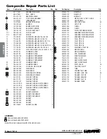 Preview for 12 page of Sandpiper ST1 Service & Operating Manual