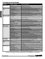 Preview for 10 page of Sandpiper T20 Service & Operating Manual