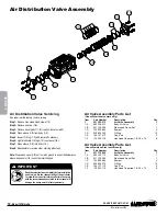 Preview for 14 page of Sandpiper T20 Service & Operating Manual