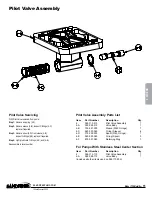 Preview for 15 page of Sandpiper T20 Service & Operating Manual