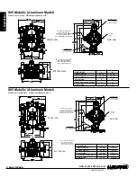 Preview for 6 page of Sandpipper S05 Operating And Service Manual