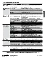 Preview for 11 page of Sandpipper S05 Operating And Service Manual