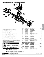 Preview for 15 page of Sandpipper S05 Operating And Service Manual