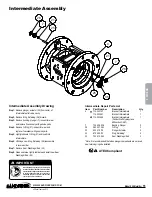 Preview for 19 page of Sandpipper S05 Operating And Service Manual