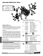 Preview for 22 page of Sandpipper S05 Operating And Service Manual