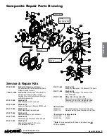 Предварительный просмотр 11 страницы Sandpipper S30 Operating And Servicing Manual