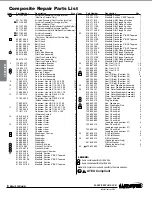 Предварительный просмотр 12 страницы Sandpipper S30 Operating And Servicing Manual