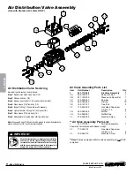 Предварительный просмотр 14 страницы Sandpipper S30 Operating And Servicing Manual