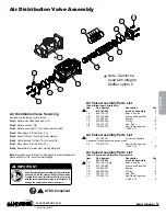 Предварительный просмотр 15 страницы Sandpipper S30 Operating And Servicing Manual