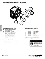 Предварительный просмотр 18 страницы Sandpipper S30 Operating And Servicing Manual