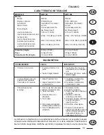 Preview for 19 page of Sandrigarden GET 1000 Operator'S Manual