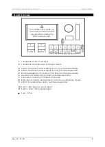 Preview for 4 page of S&S Northern Merlin GDP2 Installation & Operation Manual