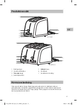 Предварительный просмотр 31 страницы Sandstorm S02TSS14E Instruction Manual