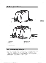 Предварительный просмотр 37 страницы Sandstorm S02TSS14E Instruction Manual