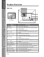 Preview for 4 page of Sandstorm S10DPF10E Instruction Manual