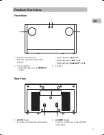 Предварительный просмотр 15 страницы Sandstorm S130BT13E Instruction Manual