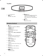 Предварительный просмотр 16 страницы Sandstorm S130BT13E Instruction Manual