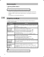 Предварительный просмотр 56 страницы Sandstorm S130BT13E Instruction Manual