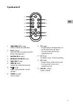 Preview for 23 page of Sandstorm S20iBT12E Instruction Manual