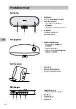 Preview for 58 page of Sandstorm S20iBT12E Instruction Manual