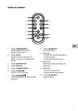 Preview for 71 page of Sandstorm S20iBT12E Instruction Manual