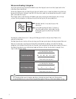 Предварительный просмотр 8 страницы Sandstorm S25CSS11 Instruction Manual