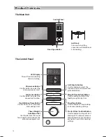 Предварительный просмотр 10 страницы Sandstorm S25CSS11 Instruction Manual