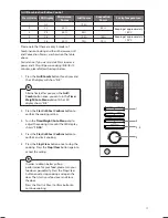 Предварительный просмотр 17 страницы Sandstorm S25CSS11 Instruction Manual