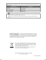 Предварительный просмотр 32 страницы Sandstorm S25CSS11 Instruction Manual