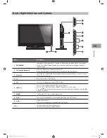 Предварительный просмотр 7 страницы Sandstorm S26HED12 Instruction Manual