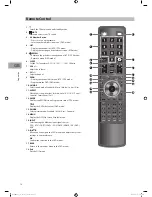 Предварительный просмотр 10 страницы Sandstorm S26HED12 Instruction Manual