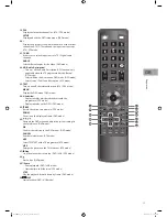 Предварительный просмотр 11 страницы Sandstorm S26HED12 Instruction Manual