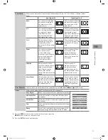 Предварительный просмотр 27 страницы Sandstorm S26HED12 Instruction Manual