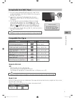 Предварительный просмотр 51 страницы Sandstorm S26HED12 Instruction Manual