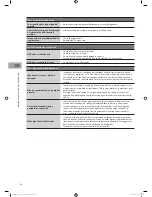 Предварительный просмотр 60 страницы Sandstorm S26HED12 Instruction Manual