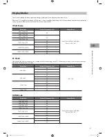 Предварительный просмотр 61 страницы Sandstorm S26HED12 Instruction Manual