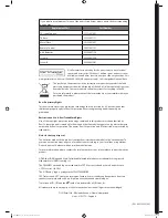 Предварительный просмотр 66 страницы Sandstorm S26HED12 Instruction Manual