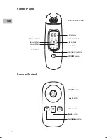 Preview for 12 page of Sandstorm S40DCF15E Instruction Manual