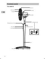 Preview for 18 page of Sandstorm S40DCF15E Instruction Manual