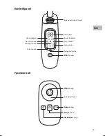 Preview for 19 page of Sandstorm S40DCF15E Instruction Manual